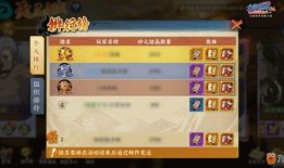 火影忍者一月最新活动爆料,神秘忍者降临，激战即将开启！